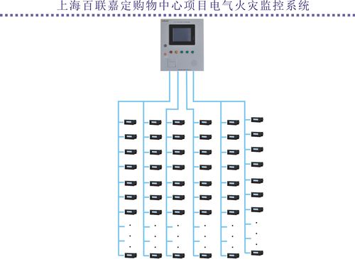安科瑞电气火灾监控系统在上海百联嘉定购物中心项目的应用 安科瑞 吴玲霞